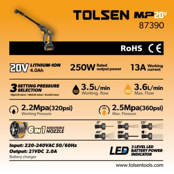 TOLSEN CORDLESS HIGH PRESSURE WASHER